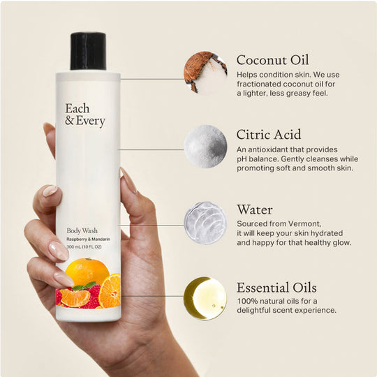 product Raspberry & Mandarin Body Wash ingredients image