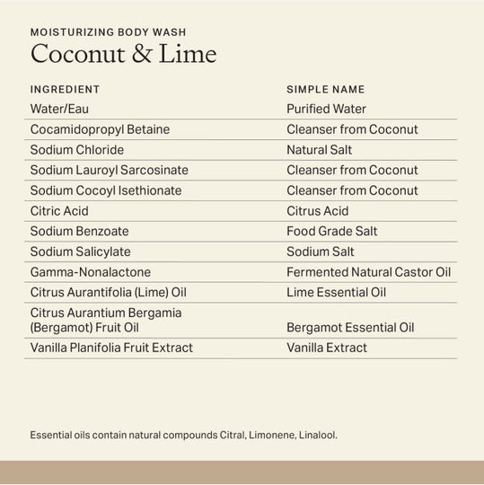 EO Essentials Coconut & Citrus Shower Gel
