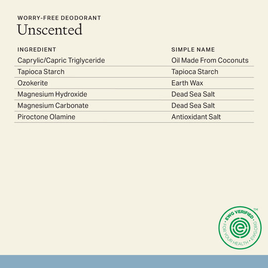 product ingredient list