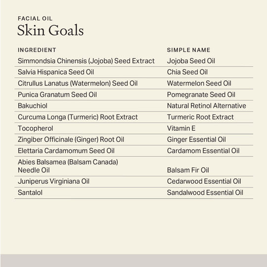 Each & Every Skin Goals Facial Oil product Ingredients list